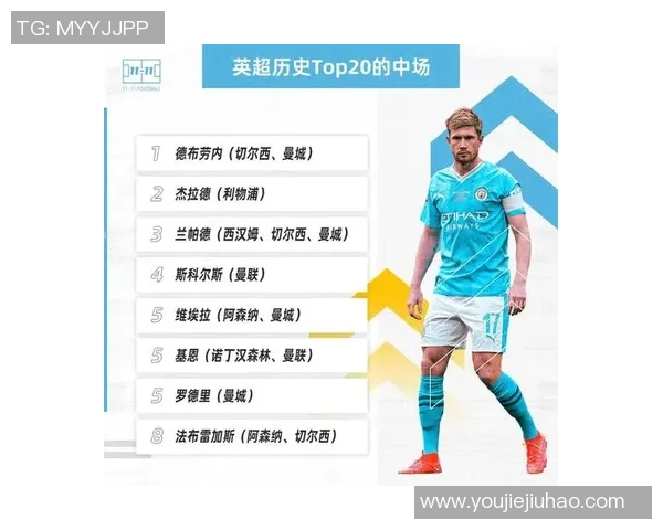 全球顶尖女性足球运动员排名盘点 助力女子足球事业蓬勃发展