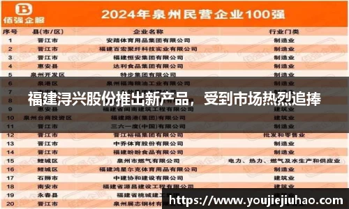 福建浔兴股份推出新产品，受到市场热烈追捧