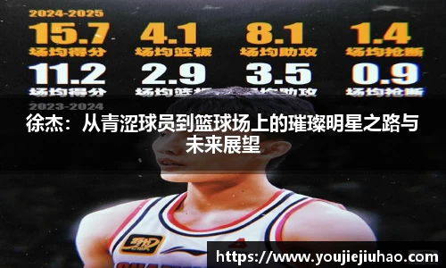 徐杰：从青涩球员到篮球场上的璀璨明星之路与未来展望