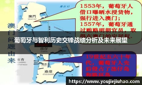 葡萄牙与智利历史交锋战绩分析及未来展望