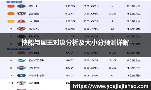 快船与国王对决分析及大小分预测详解